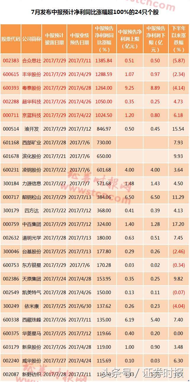 合众思壮股票最新消息深度解析与动态关注