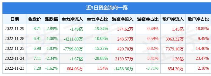 招商轮船股票最新动态全面解析