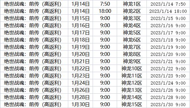 一网打尽所有最新网页开服信息，开服时间表大揭秘！