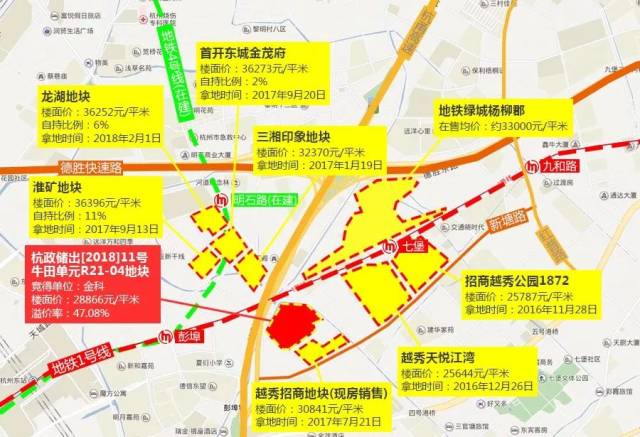 杭州艮北新城最新动态，揭开未来城市面貌的序幕