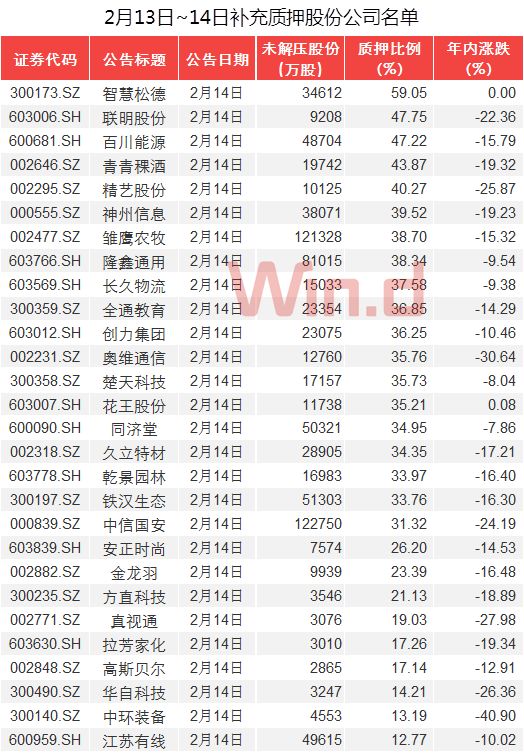 大通燃气最新停牌消息，深度分析与未来展望