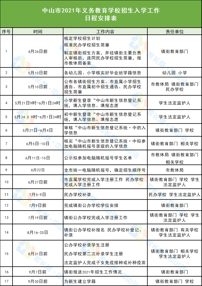 成都氩弧焊焊工招聘最新消息，职业发展与人才需求揭秘