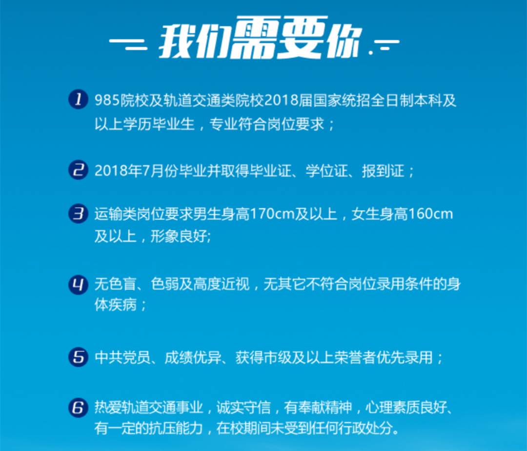 厦门最新招聘消息揭秘，职场新动向与行业人才热招