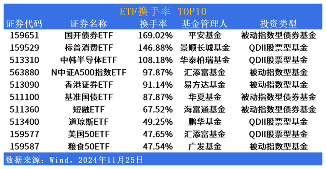 银华日利最新净值深度解读及市场展望