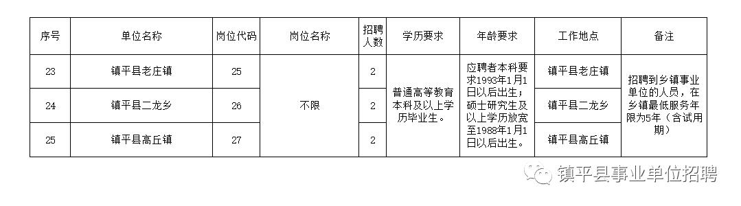 富平县特殊教育事业单位最新项目概览