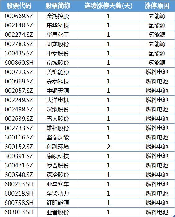 关于002002最新消息的全面解读与分析