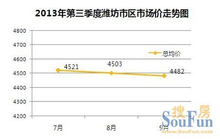 新媒体运营 第90页