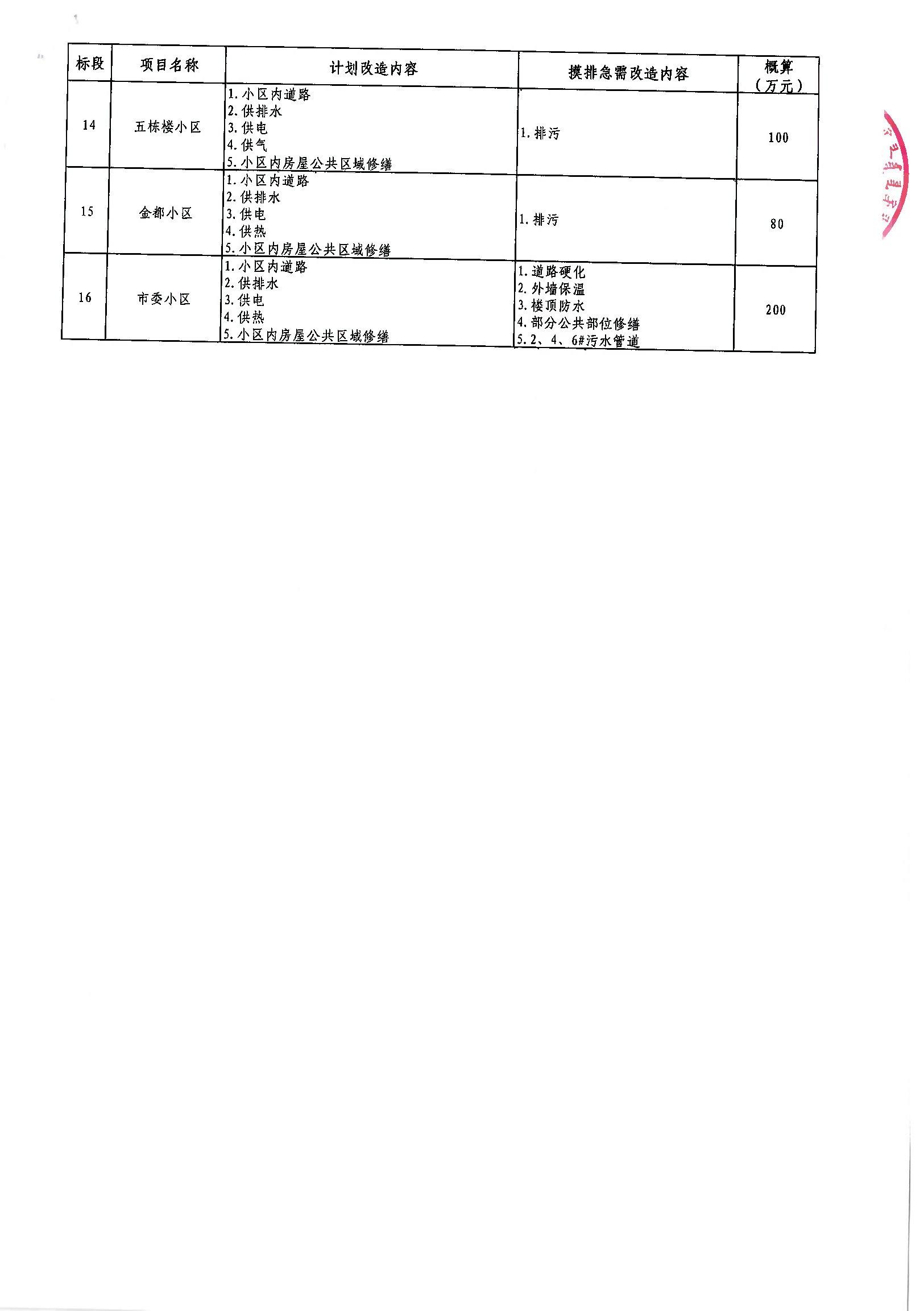 瓯海区级公路维护监理事业单位最新项目深度探究