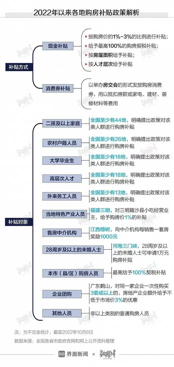 探索便捷、智能与高效之路，2017马上贷最新通道解析