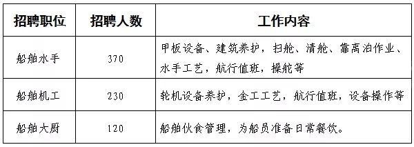 最新连铸主任招聘，掌握未来工业发展的核心力量，引领连铸技术新篇章