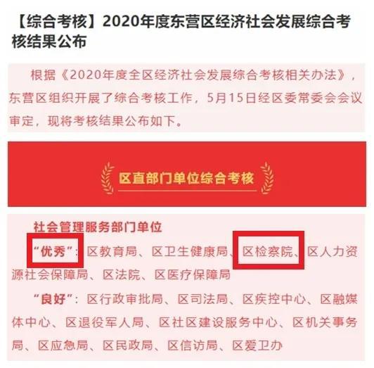 东营兼职工作探索与机遇，最新职位及机遇解析