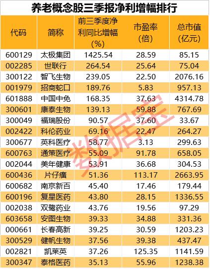 招商蛇口最新估值深度解析及前景展望，深度透视与未来展望