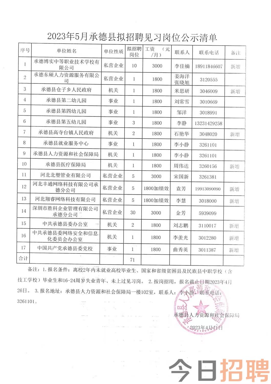 西乡黄田最新招聘信息与职业机会展望