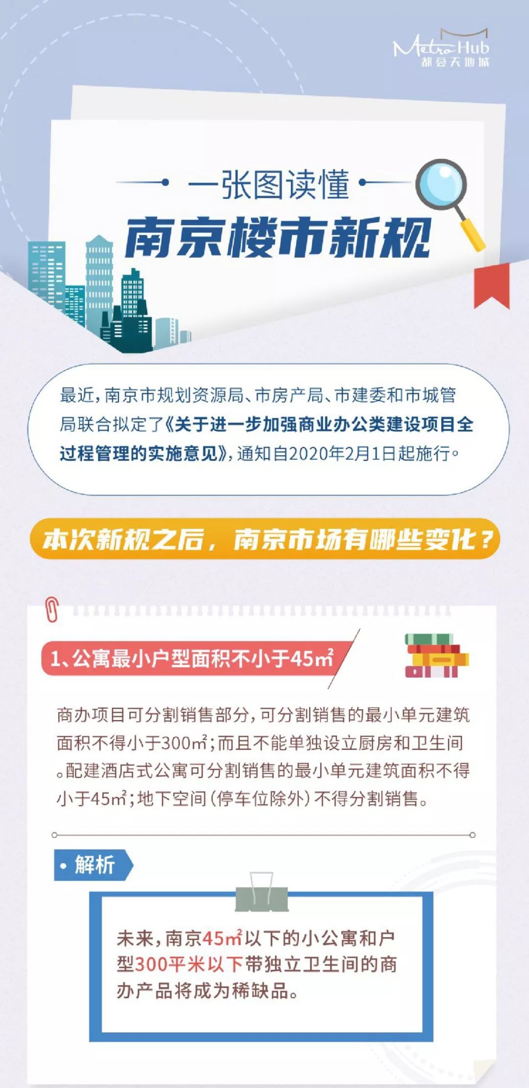 南京楼市最新动态，市场走势、政策调控与未来展望