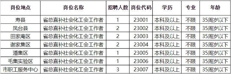 远安县农业农村局最新招聘信息概览，职位、要求及申请指南全解析