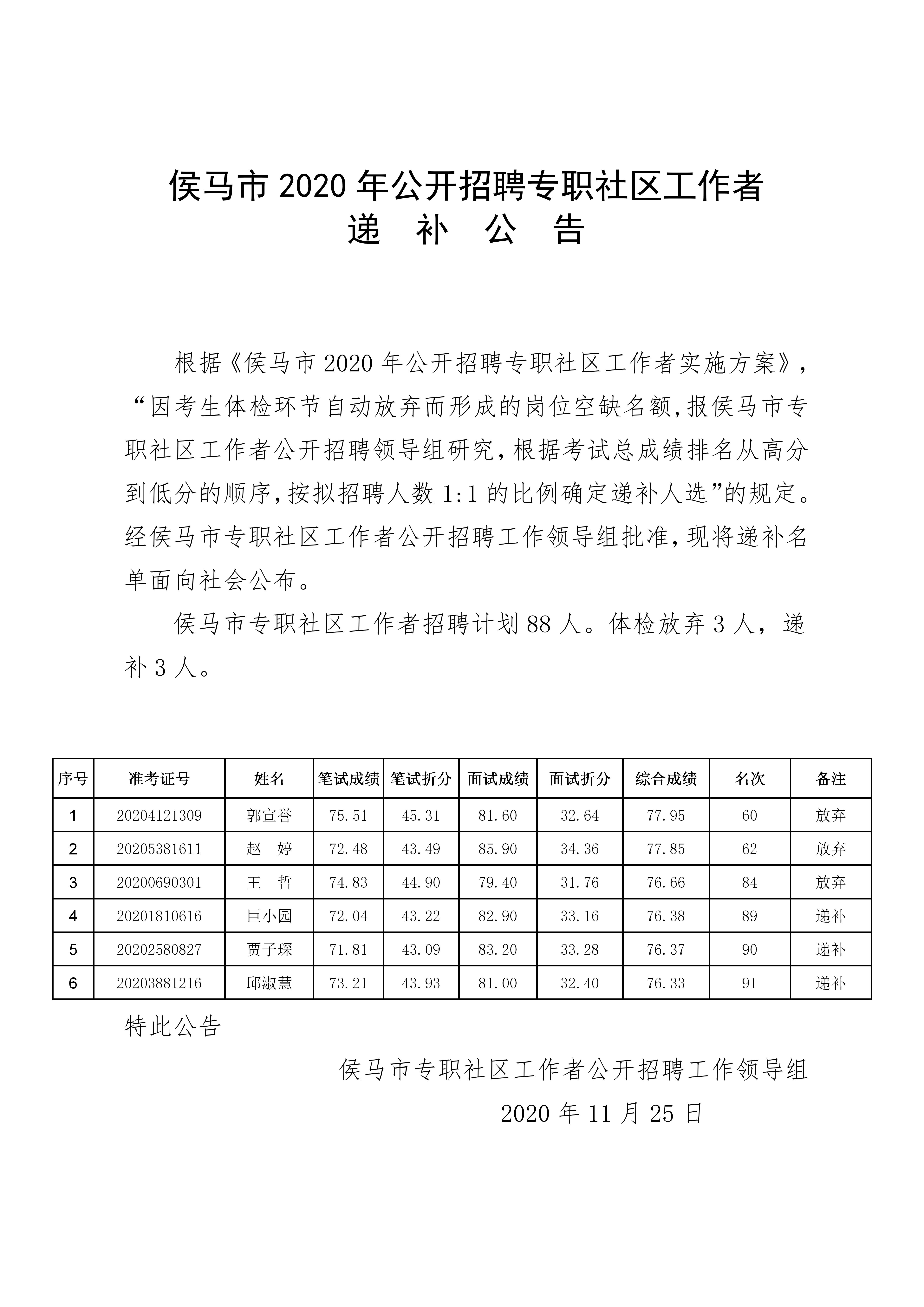 侯马588最新招聘与求职指南更新发布