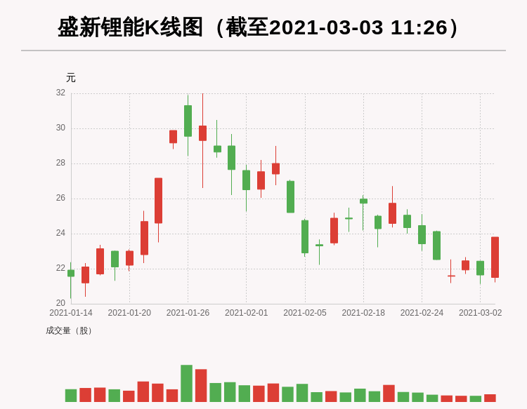 黄炽恒最新持股动向揭秘，投资策略解析与持股观察