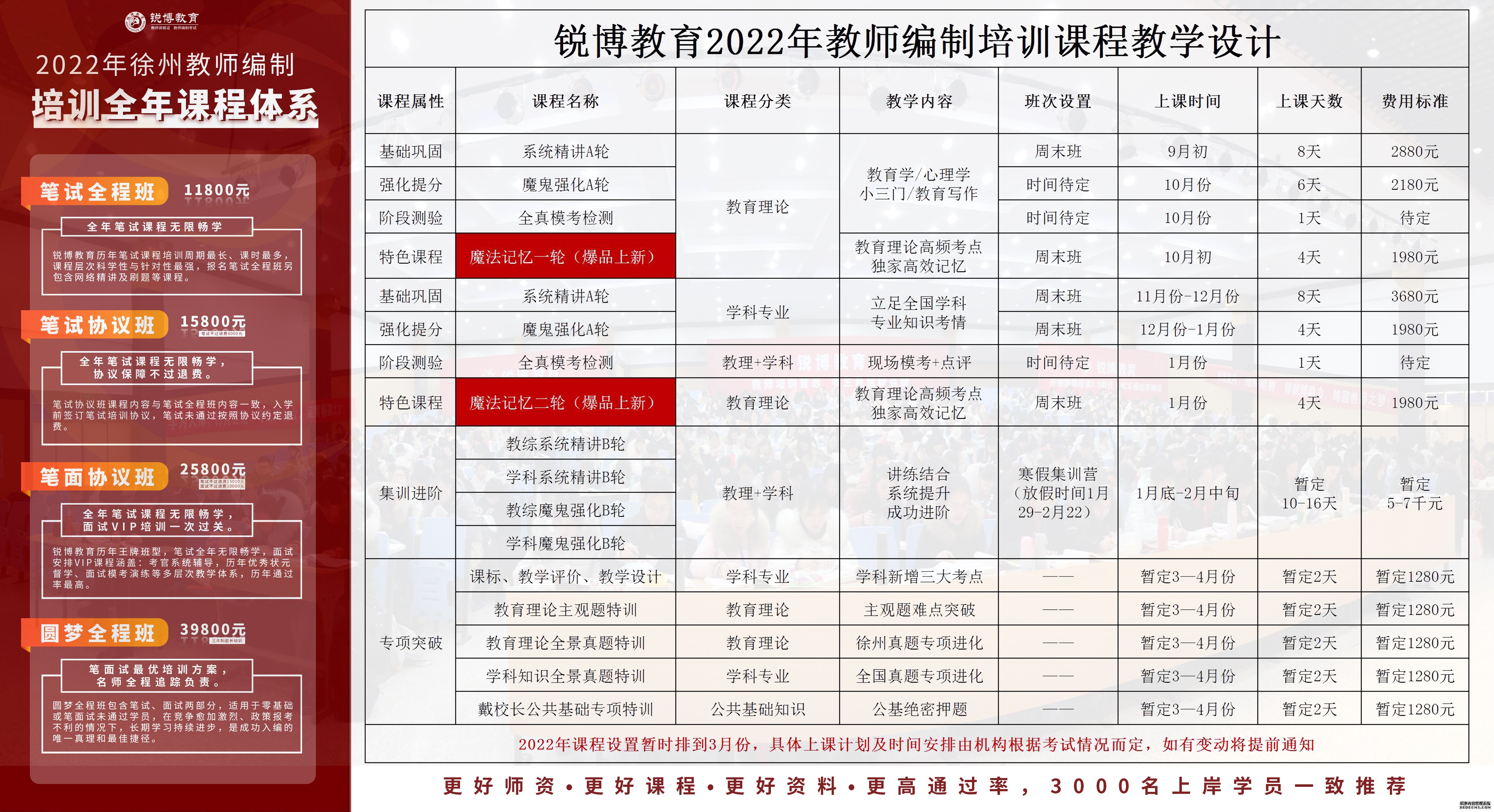 英吉沙县成人教育事业单位发展规划概览