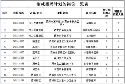 翁源县托养福利事业单位最新发展规划概览