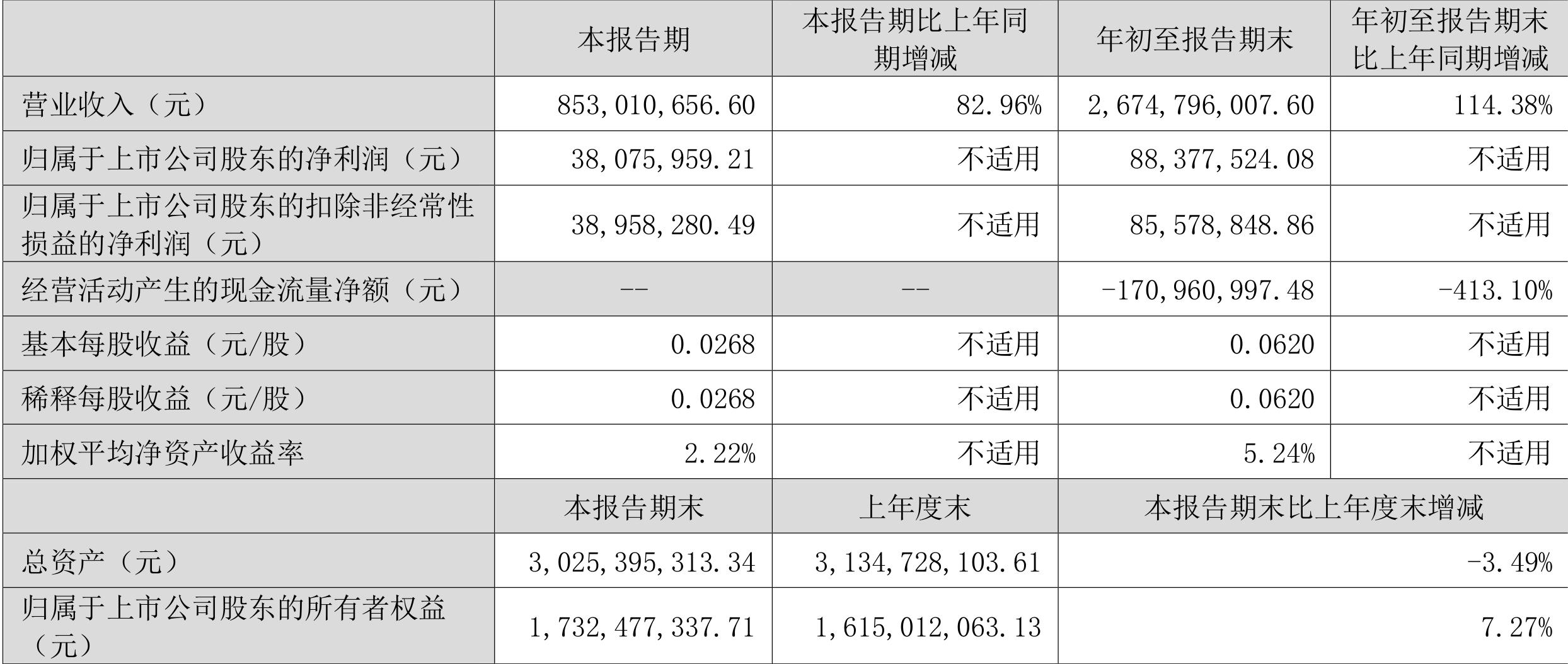 视频制作服务 第36页