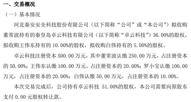 白敏莉最新持股动向深度解析及前景展望