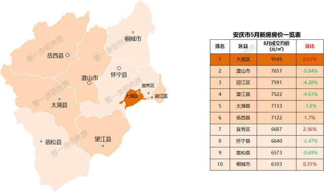 安徽宁国最新房价动态分析与趋势预测