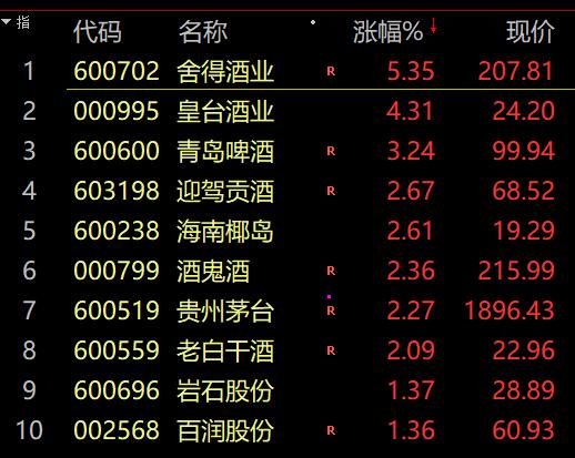 河钢股份迎来双重利好，行业增长与公司发展的最新利好消息！