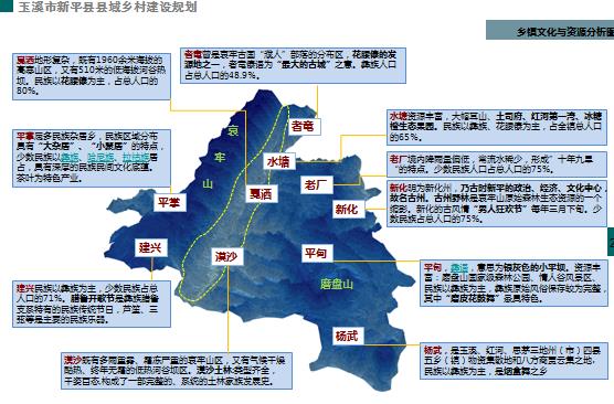 南涧彝族自治县统计局最新发展规划揭秘，未来发展方向与战略部署