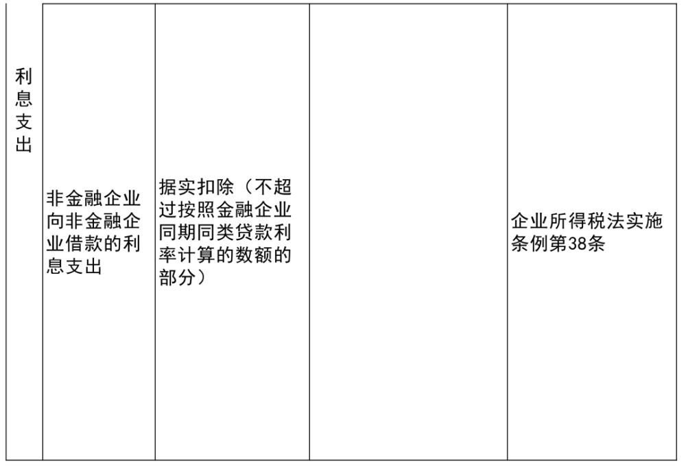 将乐县康复事业单位新项目启动，推动康复事业再上新台阶