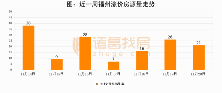 新媒体运营 第4页