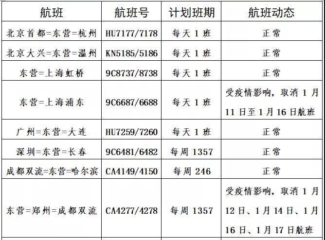 利津宾馆最新招聘信息及其解读