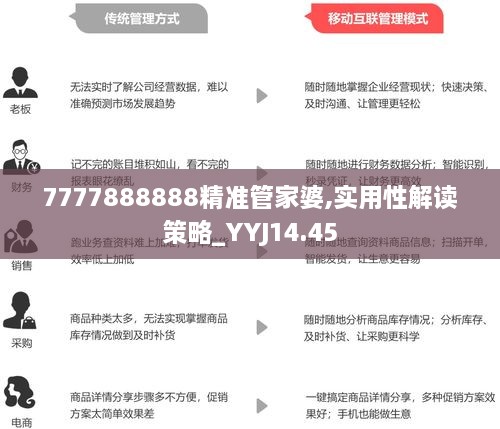 7777888888精准管家婆｜适用计划解析方案