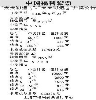 2004新奥门天天开好彩,动态调整策略执行_N版74.225