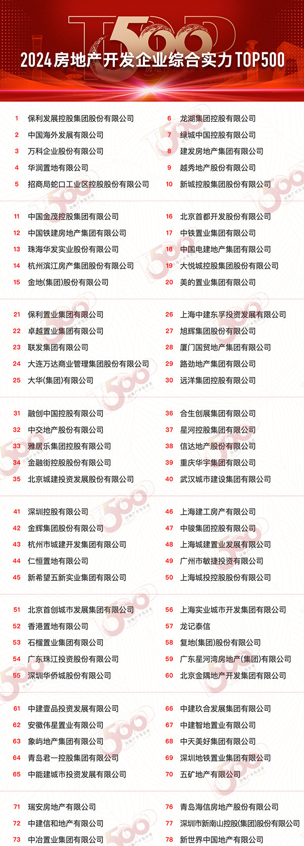 澳门王中王100%的资料2024年,实地分析考察数据_L版27.500