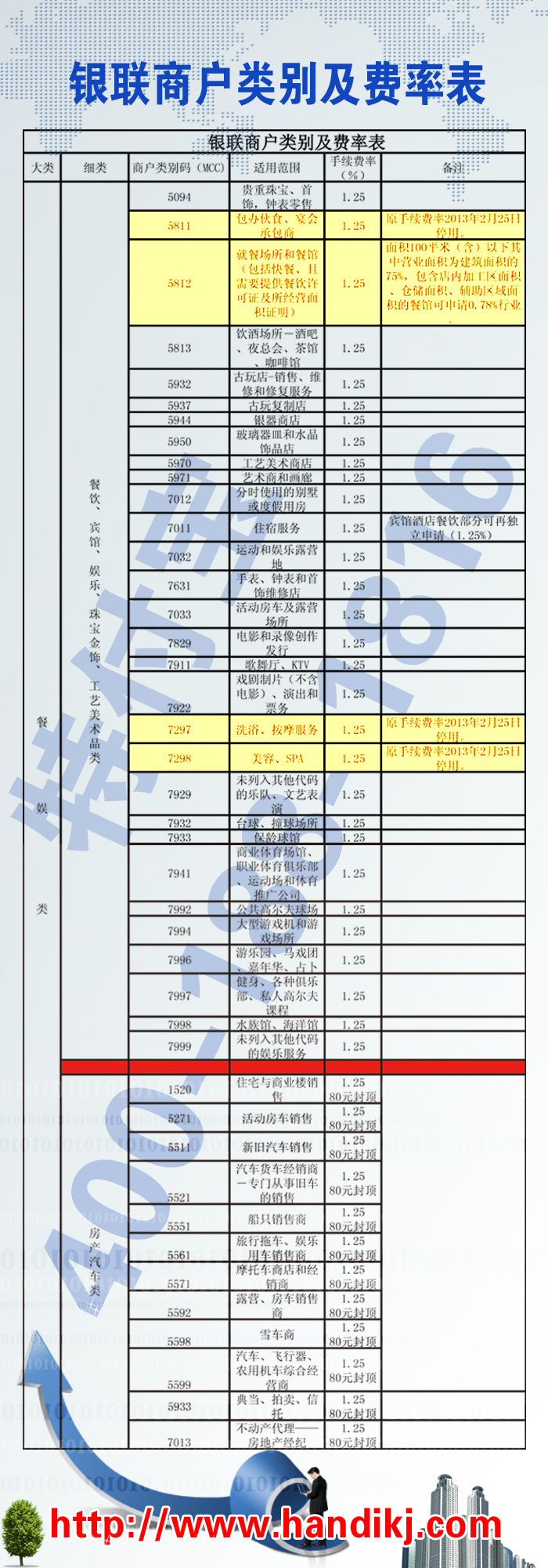 市场营销策划 第101页