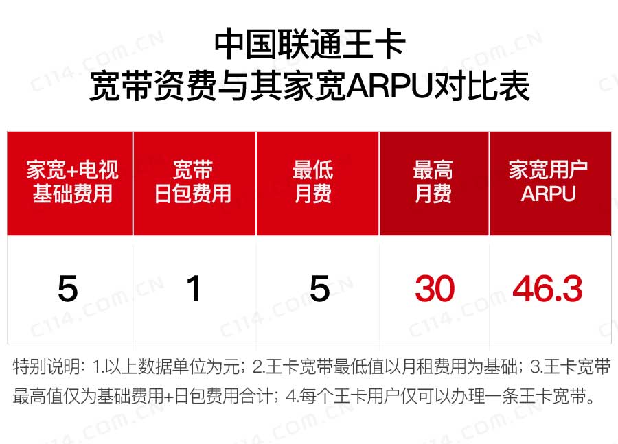 市场营销策划 第80页